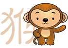 屬猴運勢